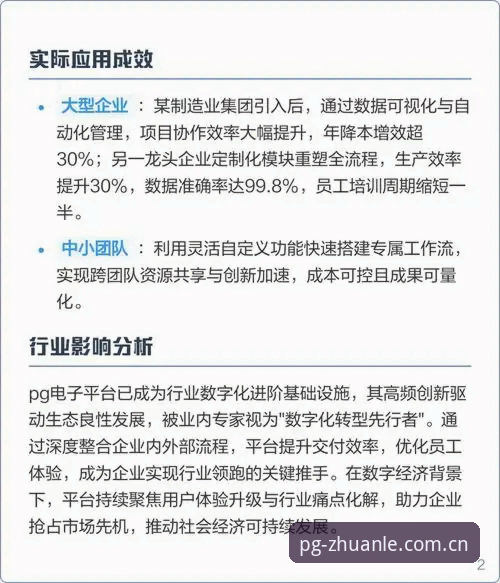 2025 PG电子官方平台最新动态：新手必看的详细评测与操作指南